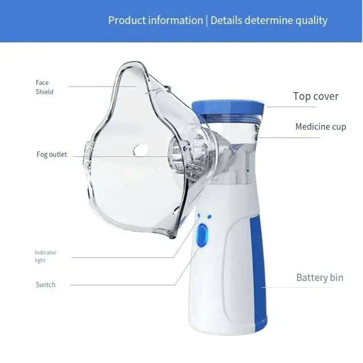 Portable Nebulizer for Adults and Kids Travel and Household Use, Handheld Mesh Nebulizer for Breathing Problems, Personal Inhalers for Cold and Cough - Quick Relief, Wireless Vaporizer Machine With Respiratory Mask
