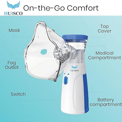 Portable Nebulizer for Adults and Kids Travel and Household Use, Handheld Mesh Nebulizer for Breathing Problems, Personal Inhalers for Cold and Cough - Quick Relief, Wireless Vaporizer Machine With Respiratory Mask